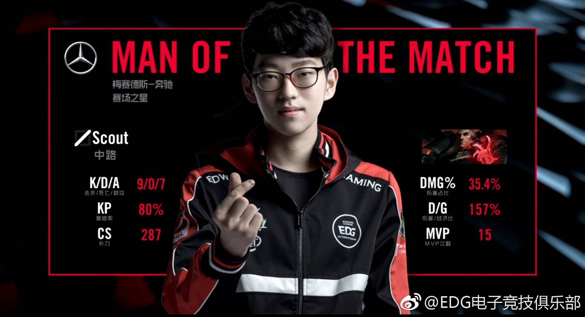 热门俱乐部将在世界舞台上争夺荣耀 热门俱乐部将在世界舞台上争夺荣耀