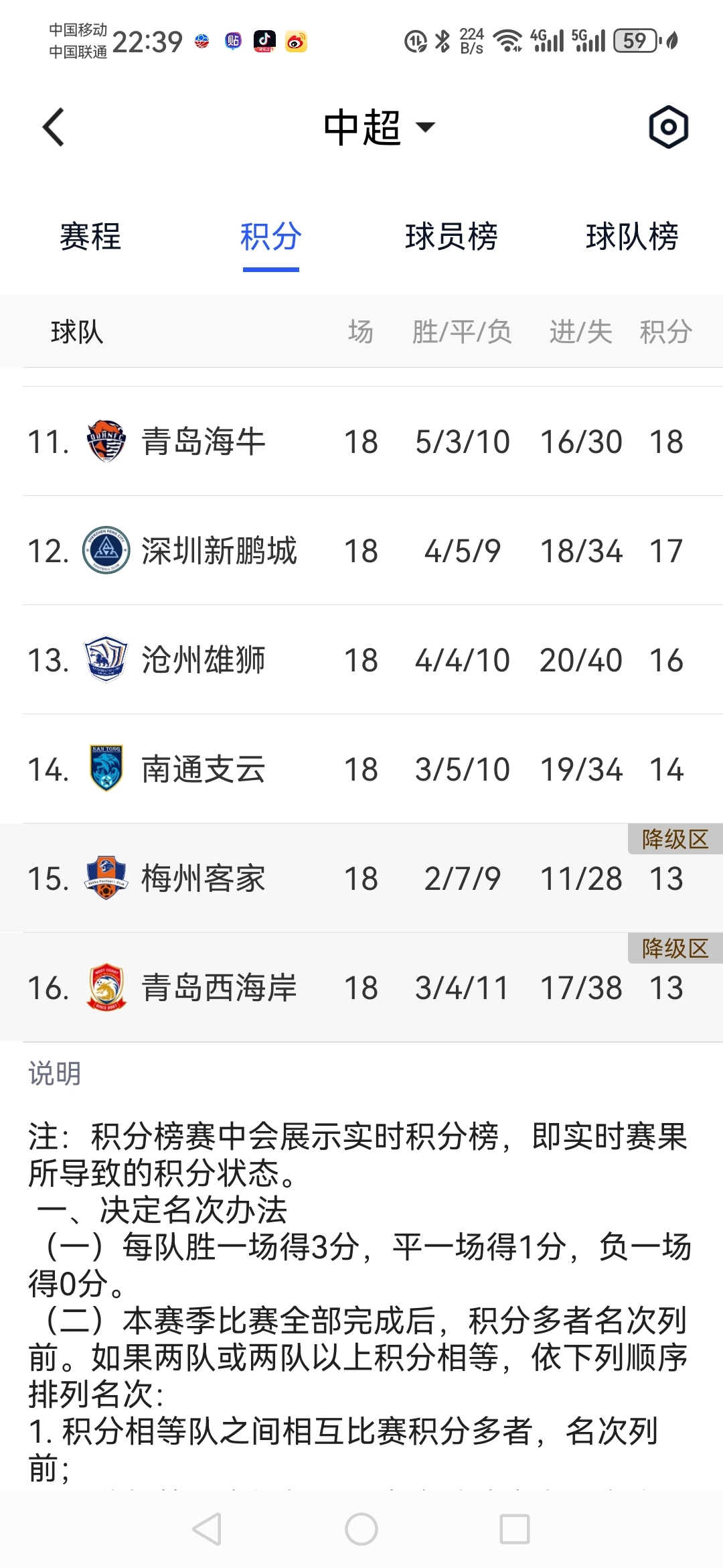 国安客场告捷，稳定主场优势继续领跑积分榜的简单介绍