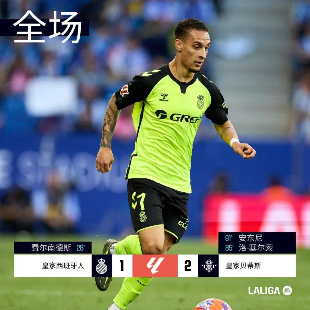 关于贝蒂斯击败西班牙人,成功逆转积分榜形势的信息 关于贝蒂斯击败西班牙人,成功逆转积分榜形势的信息