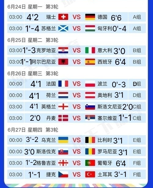 关于匈牙利主场逼平波兰,出线形势仍存希望的信息 关于匈牙利主场逼平波兰,出线形势仍存希望的信息