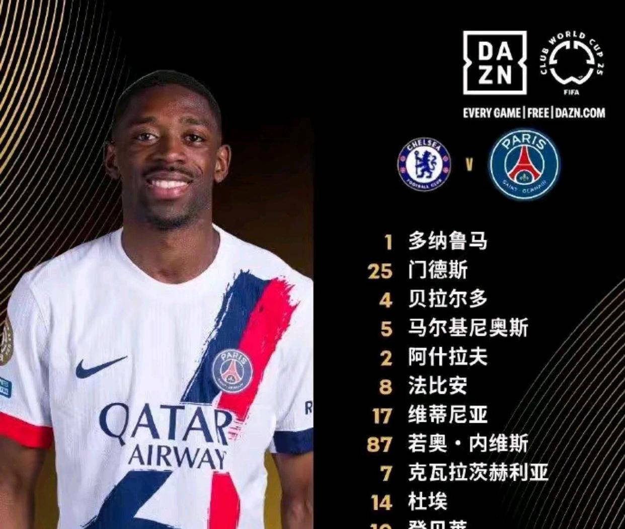 巴黎圣日耳曼球员集体发声，剑指冠军的简单介绍