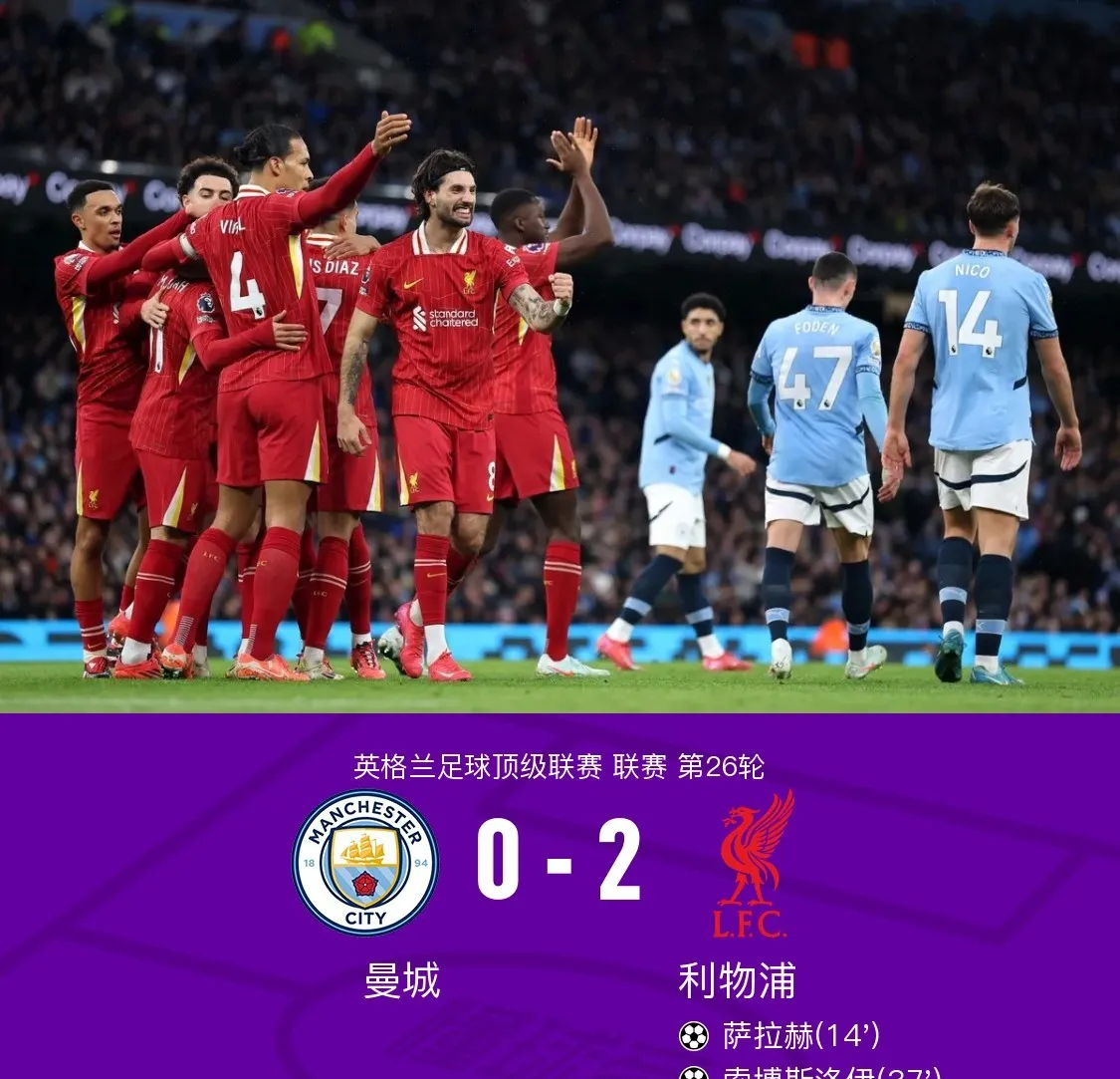 利物浦客场逼平对手，落后榜首位置