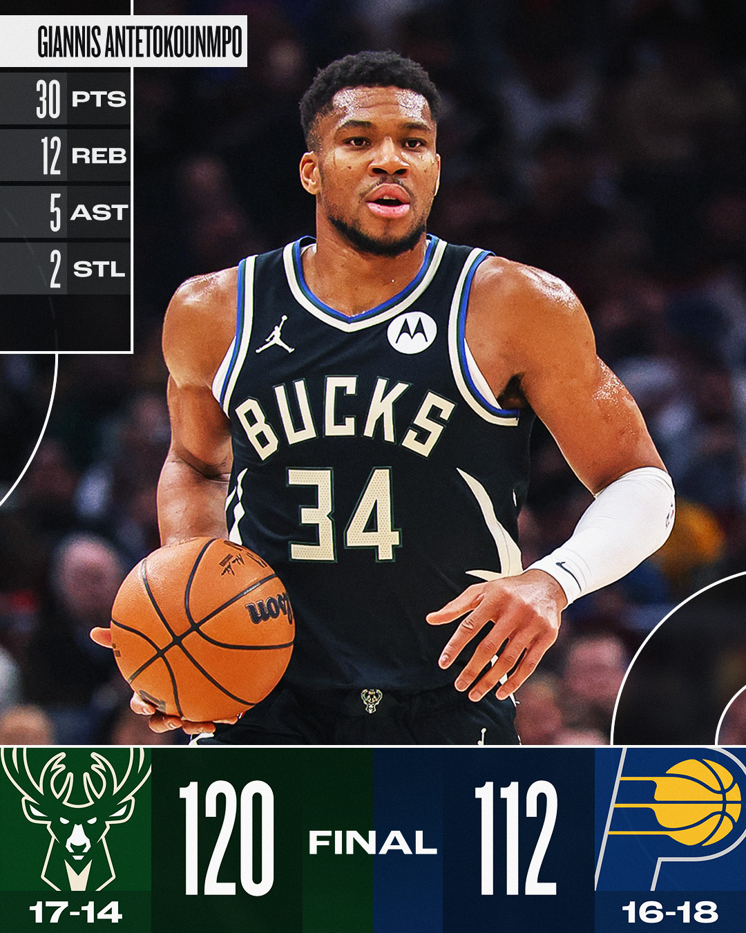 凯尔特人大胜马刺，完美收官