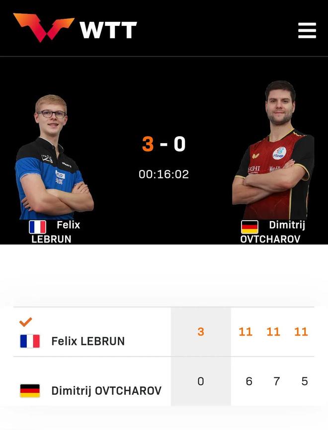 奥地利乒乓球队绝杀韩国乒乓球队，奥恰洛夫统治全场的简单介绍