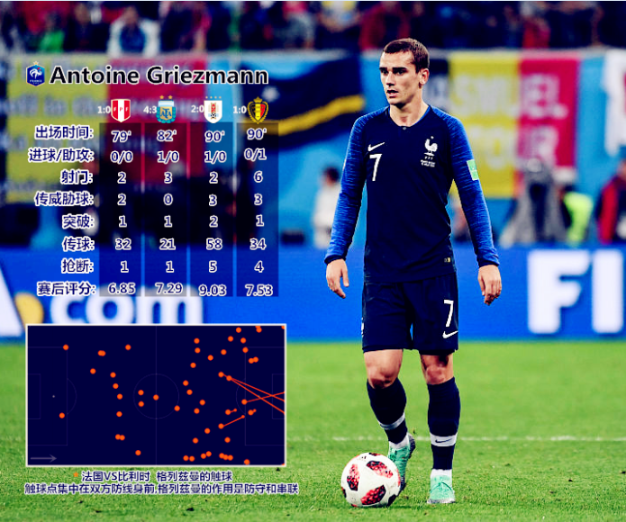 乌拉圭碾压瑞典,门迪关键制胜 乌拉圭碾压瑞典,门迪关键制胜